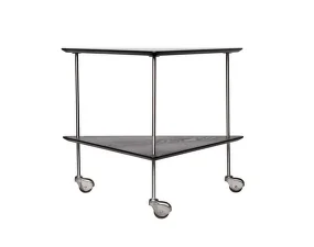 AJ Trolley