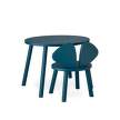 Mouse table, petroleum
