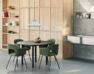 Annex Round Table
