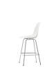 Eames Plastic Counter Stool Low, white/chrome