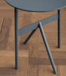 Stock Table Blue Detail