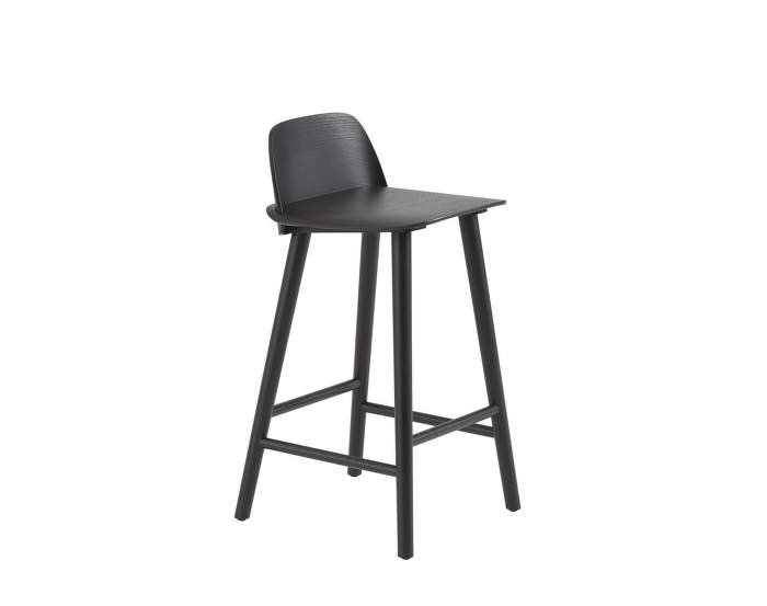 Nerd-Counter-Stool-65-black